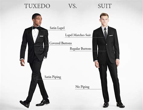 words from tuxedo|tuxedo noun meaning.